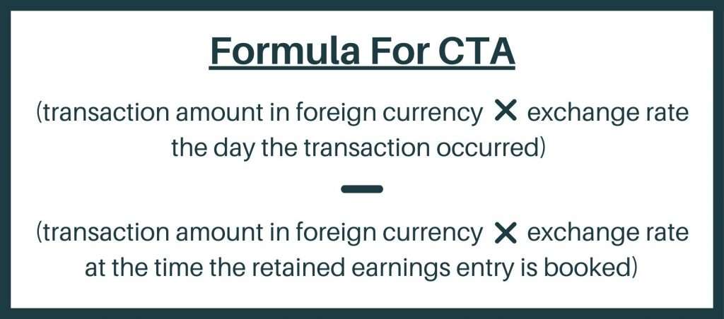 Cumulative Translation Adjustment Formula. Transaction amount in foreign currency multiplied by exchange rate the day the transaction occurred minus transaction amount in foreign currency multiplied by exchange rate at the time the retained earnings entry is booked