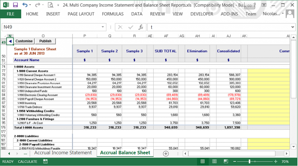 This image shows an example of a Consolidated Financial Statement in Excel.