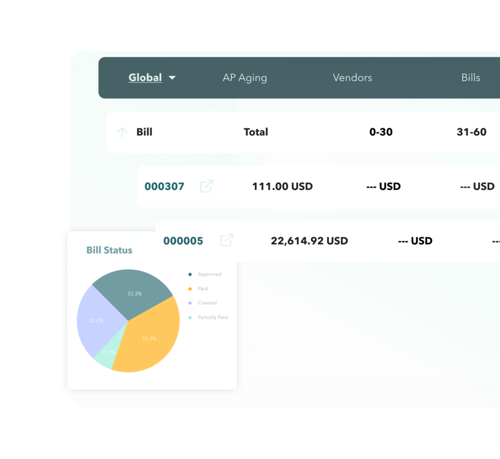 CPA accounting software dashboard screenshot